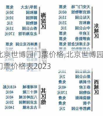 北京世博园门票价格,北京世博园门票价格表2023