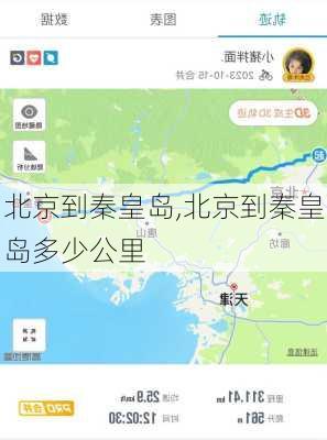 北京到秦皇岛,北京到秦皇岛多少公里