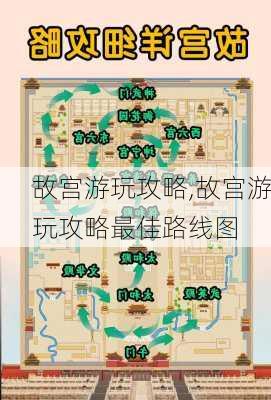 故宫游玩攻略,故宫游玩攻略最佳路线图